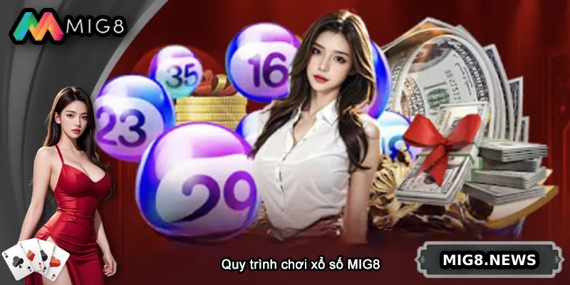 Quy trình chơi xổ số MIG8 từ A đến Z